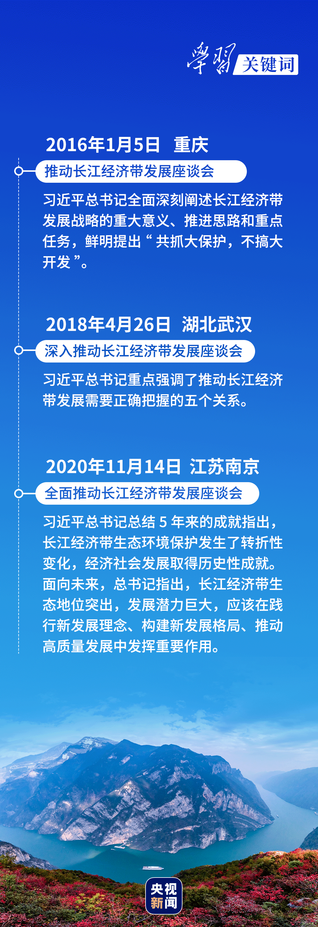 學(xué)習(xí)關(guān)鍵詞丨聽，長江經(jīng)濟(jì)帶高質(zhì)量發(fā)展“協(xié)奏曲”