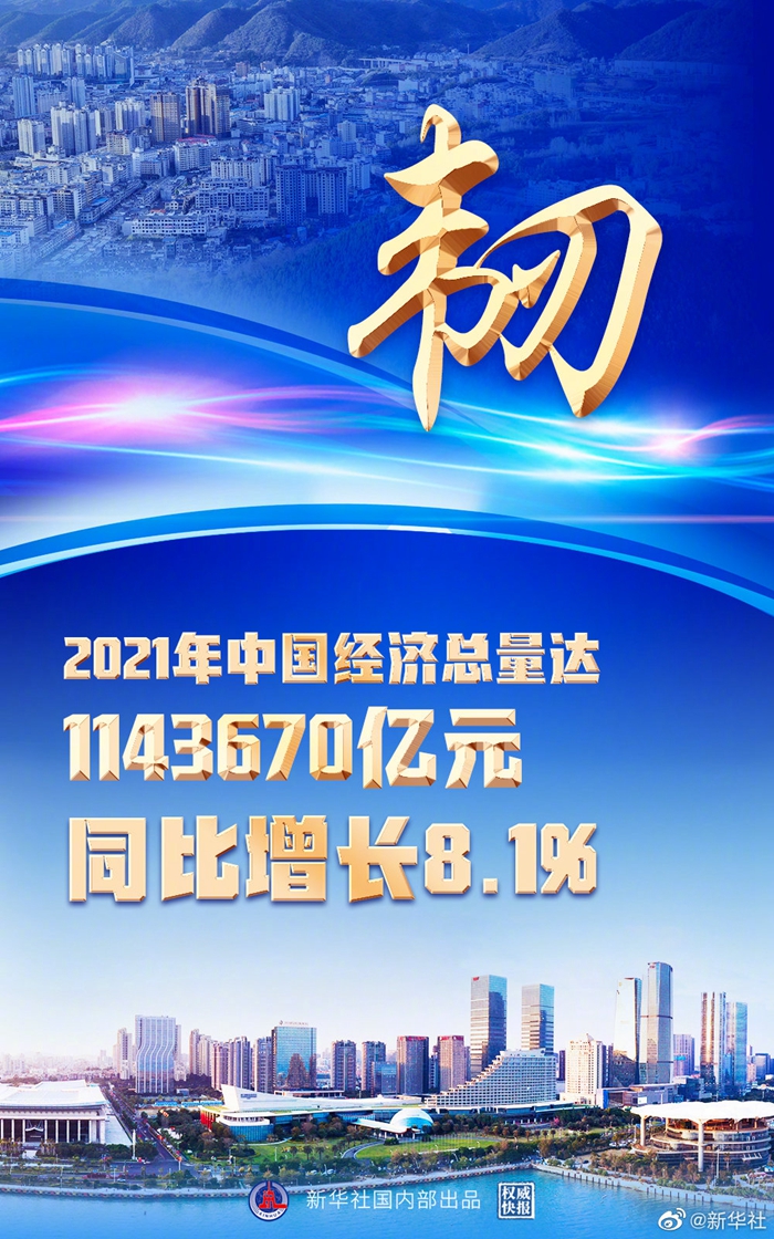 權威快報丨韌勁十足！2021年中國經(jīng)濟增長8.1%