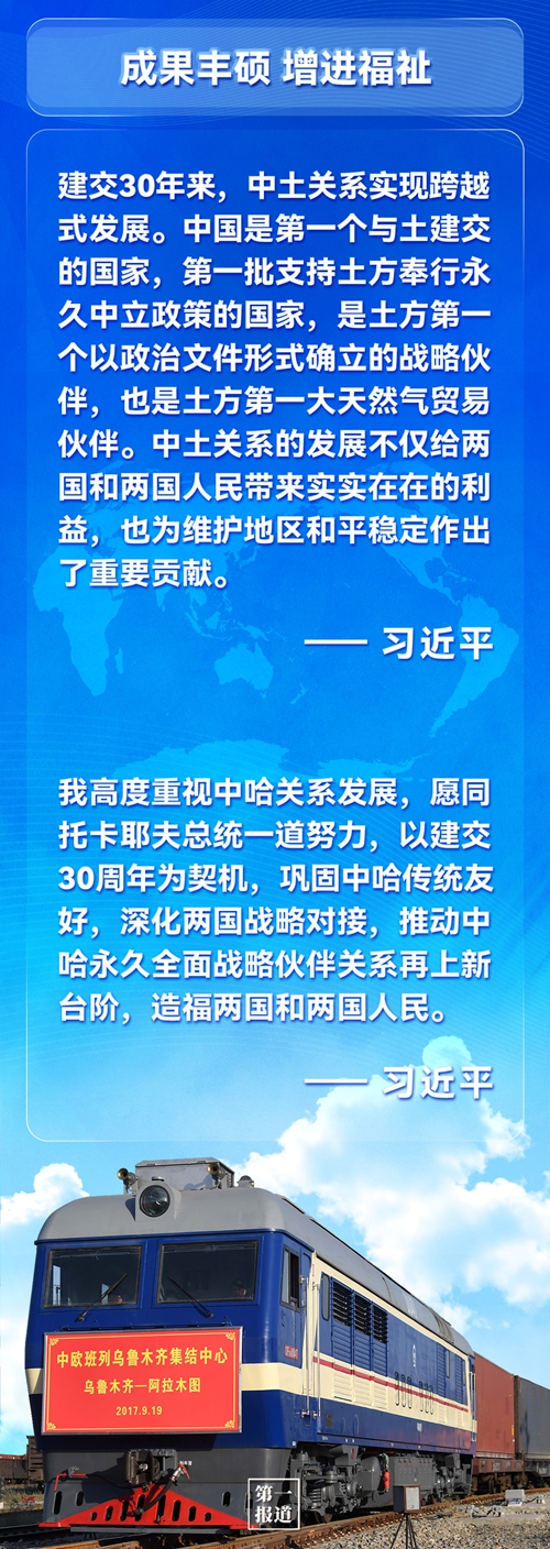 第一報道 | 建交三十年，習主席這樣評價與中亞五國關系