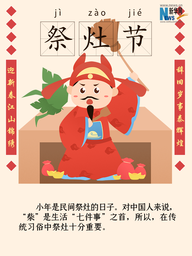 小年到底是什么年？