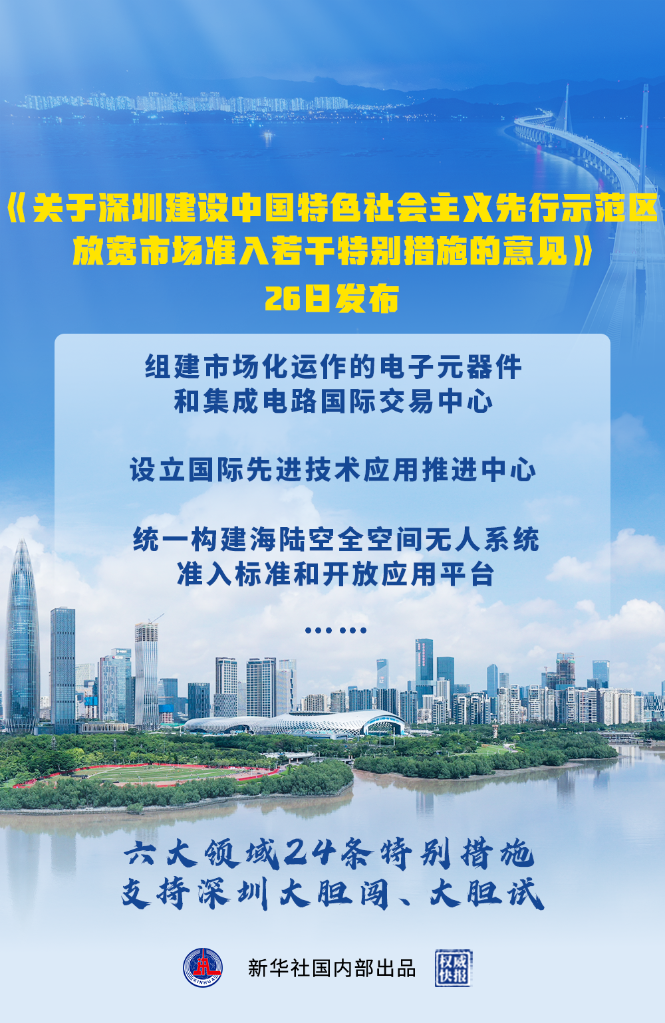 深圳放寬市場(chǎng)準(zhǔn)入特別措施釋放哪些“特別信號(hào)”？