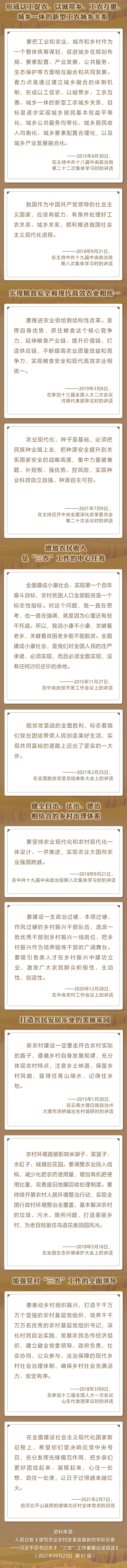 “民族要復(fù)興，鄉(xiāng)村必振興” 重溫總書記關(guān)于“三農(nóng)”工作重要論述綜述