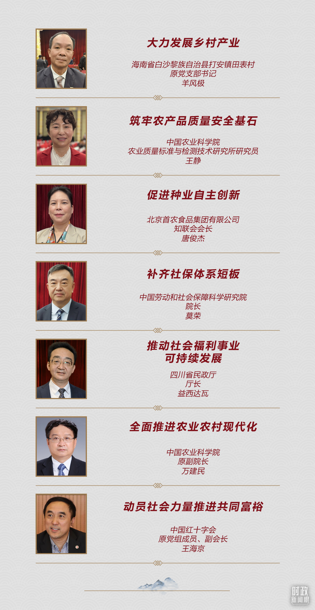 連續(xù)第十年參加政協(xié)聯(lián)組會(huì)，習(xí)近平強(qiáng)調(diào)這三個(gè)“底”