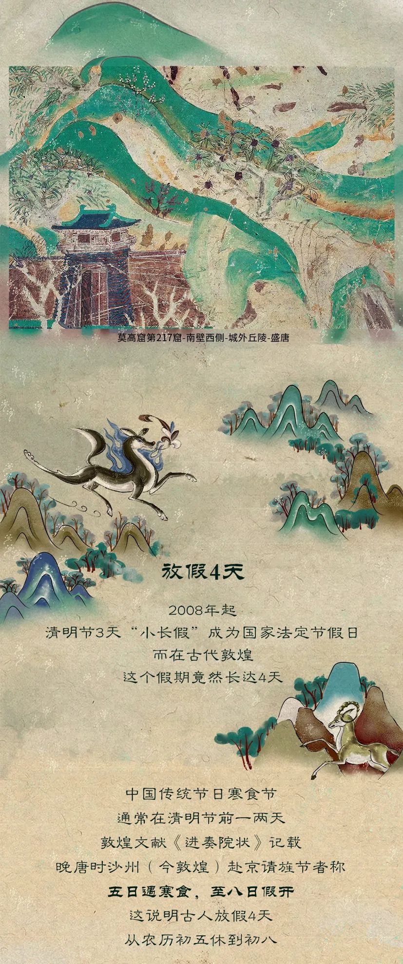 敦煌壁畫里的清明，不止雨紛紛
