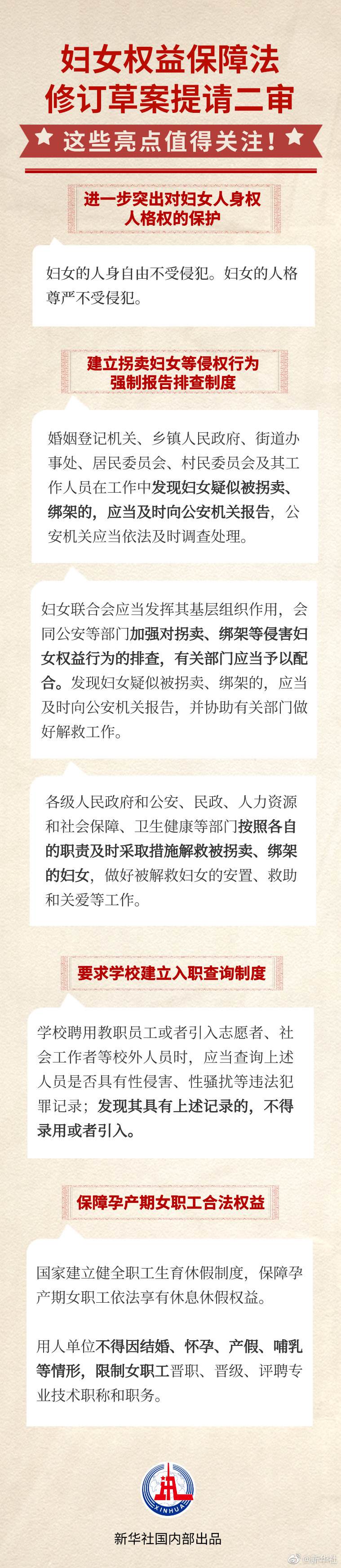婦女權(quán)益保障法修訂草案迎來(lái)二審，一圖看亮點(diǎn)
