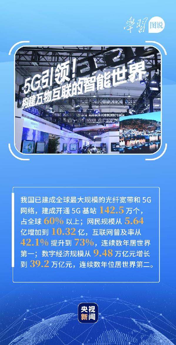 學(xué)習(xí)圖說丨這，很了不起！