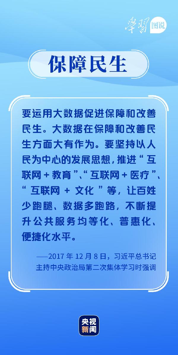 學(xué)習(xí)圖說丨這，很了不起！