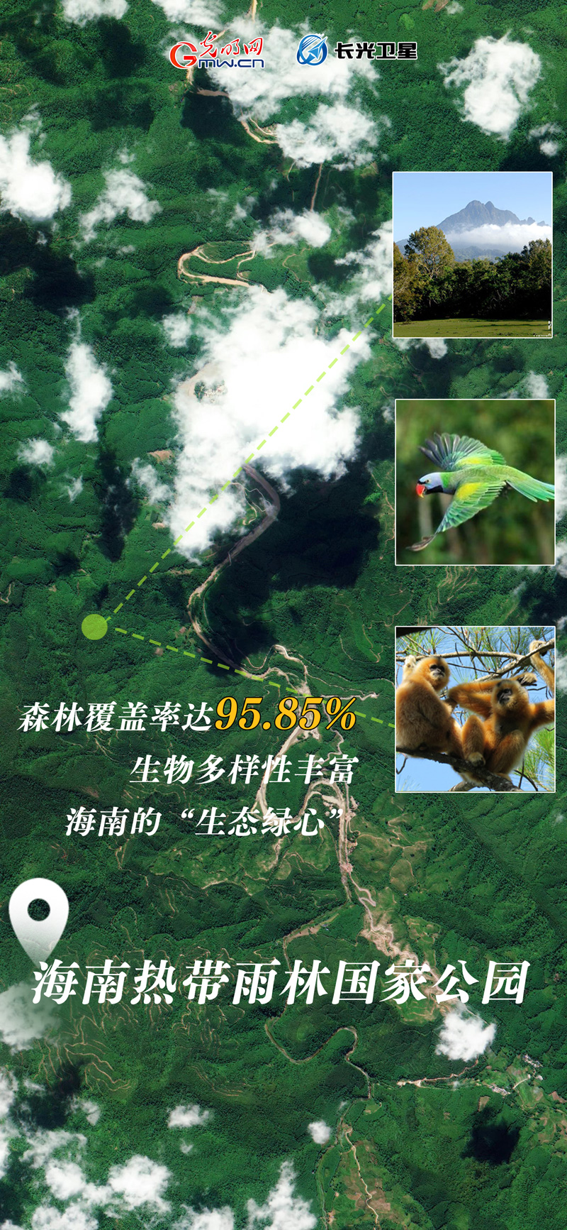 衛(wèi)星新聞 | 世界地球日，帶你太空視角“瞰”國家公園