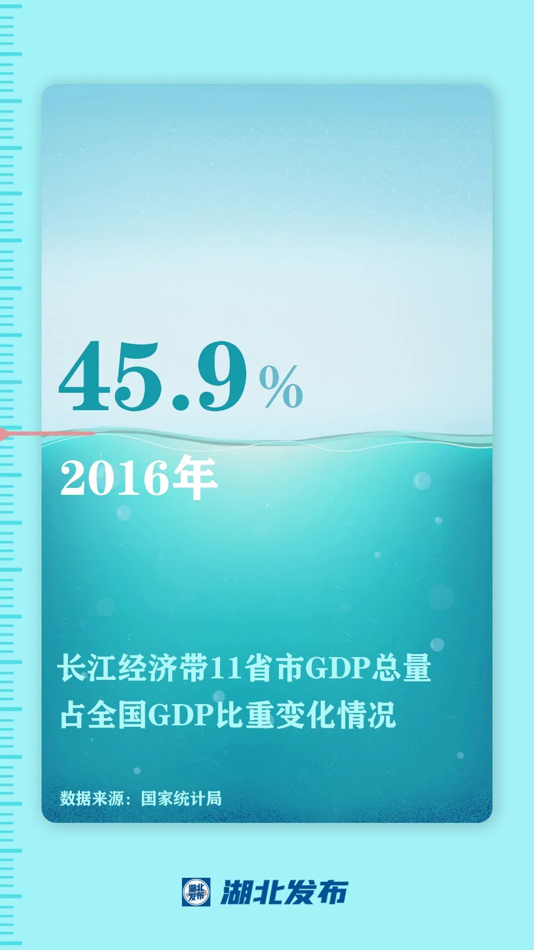 這一帶，牽動(dòng)總書(shū)記的心！