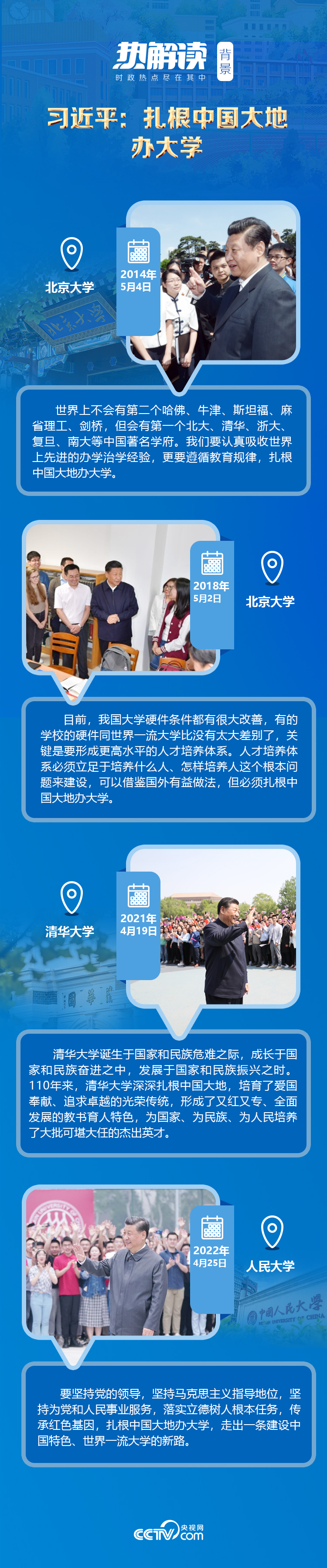 熱解讀｜在三所著名高校，總書記均強(qiáng)調(diào)同一要求