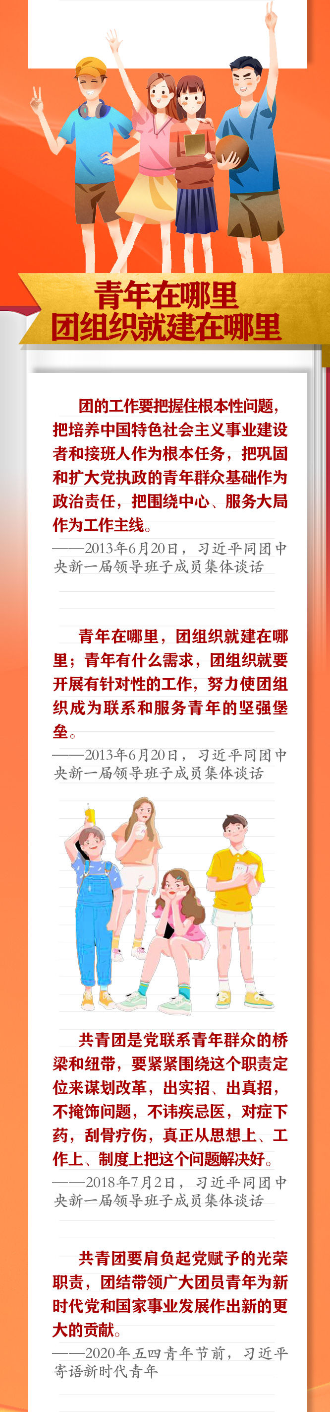 手繪長(zhǎng)卷 | 共青團(tuán)員們，總書(shū)記這些話要牢記