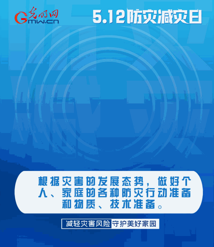 【動(dòng)態(tài)海報(bào)】減輕災(zāi)害風(fēng)險(xiǎn)，從這10個(gè)字開(kāi)始
