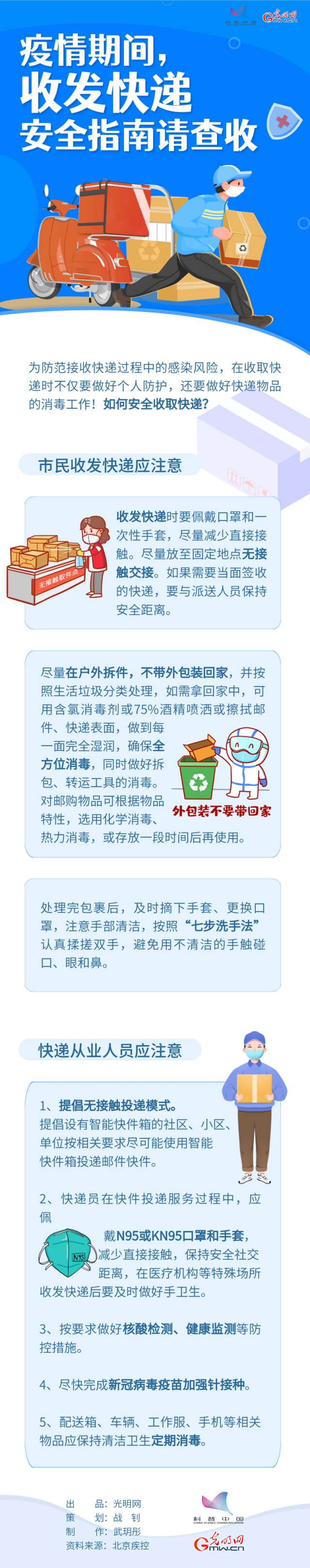 【防疫科普】疫情期間，收發(fā)快遞安全指南請查收→
