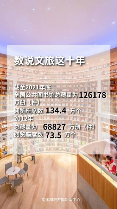 圖片來(lái)源：文化和旅游部官方政務(wù)新媒體平臺(tái)。