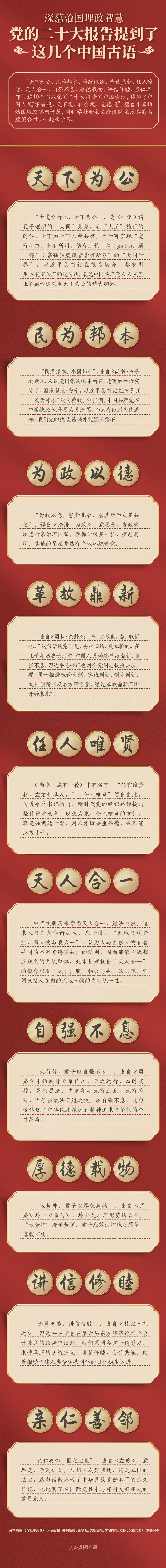 黨的二十大報(bào)告，提到了這幾個(gè)中國(guó)古語