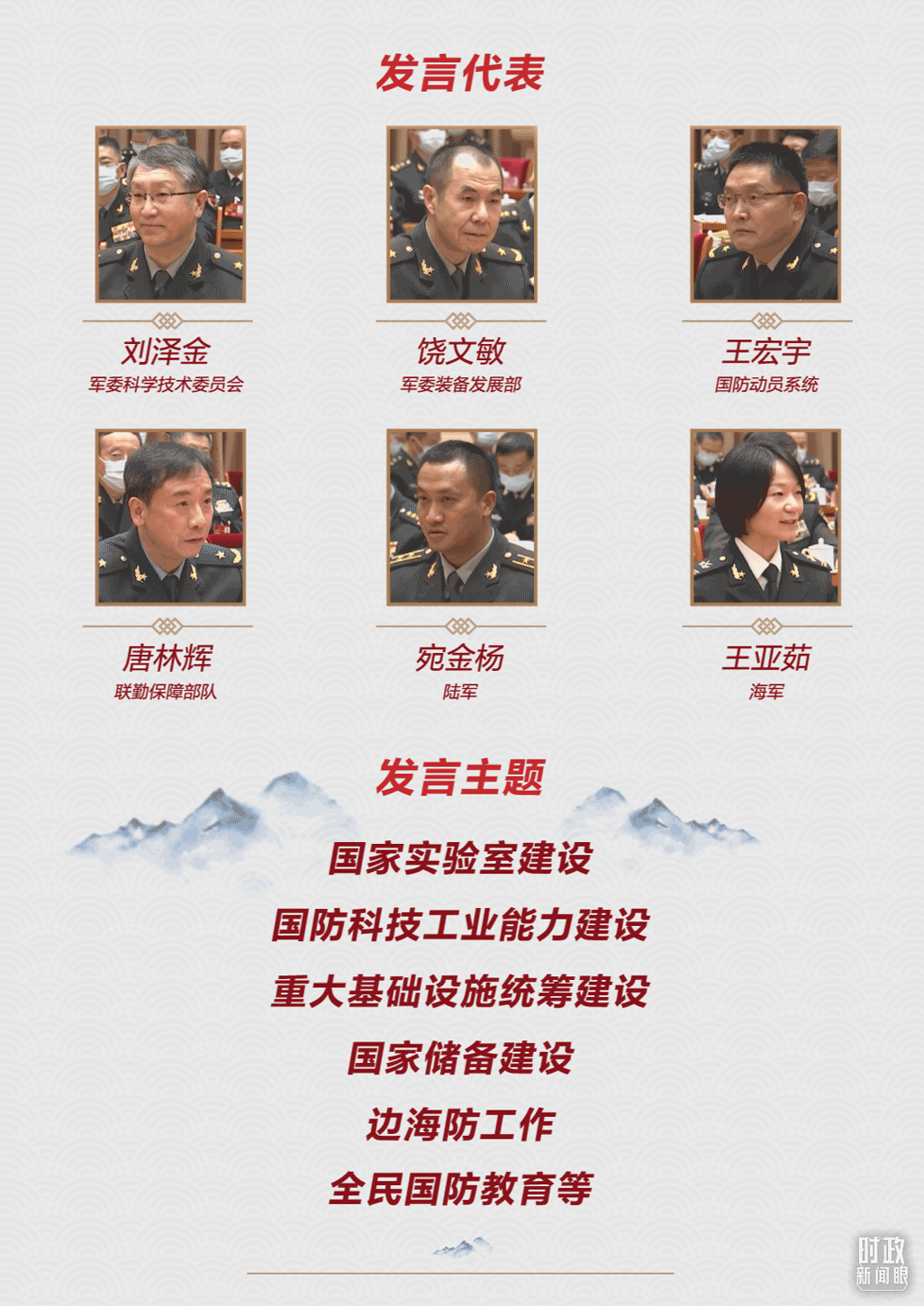 時政新聞眼丨第11次到解放軍和武警部隊代表團，習(xí)近平對這件大事提出要求