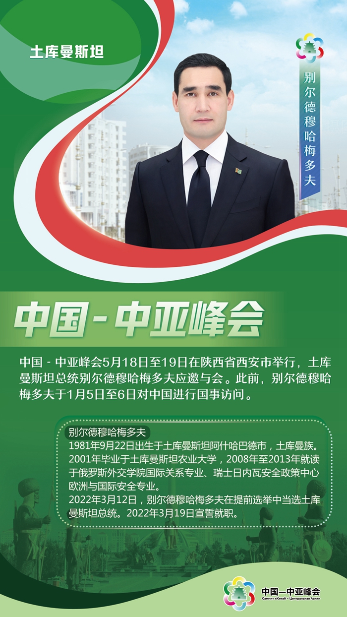 中國-中亞峰會丨這五國元首，已抵達(dá)西安與會