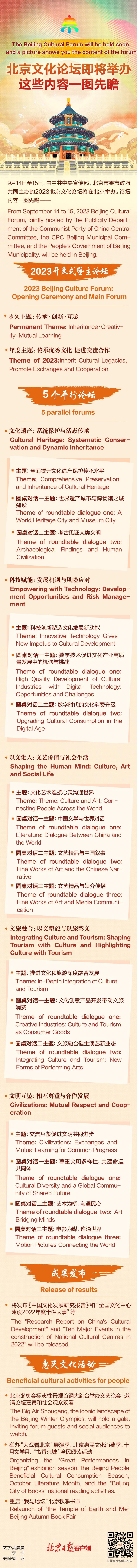 北京文化論壇即將舉辦，這些內(nèi)容一圖先瞻