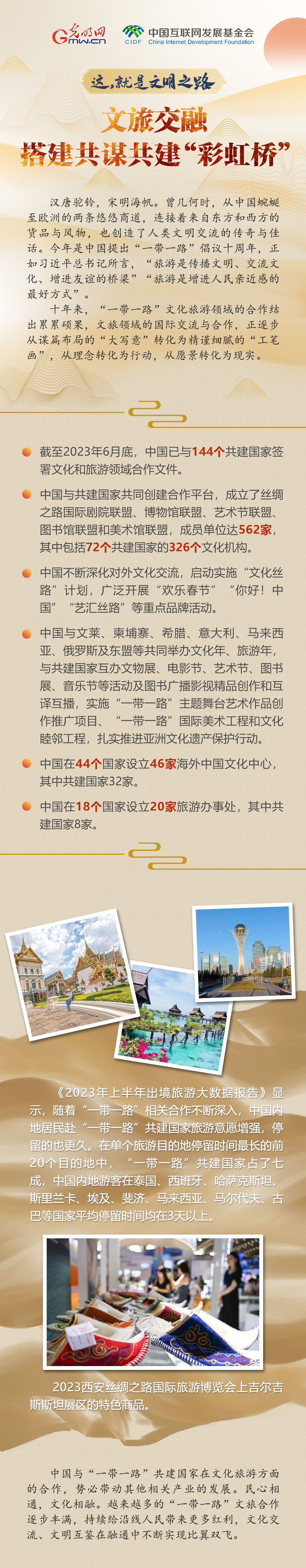 【這，就是文明之路①】文旅交融 搭建共謀共建“彩虹橋”