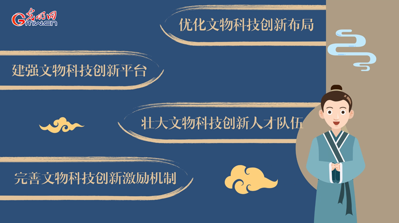 動畫｜加強(qiáng)新時代文物科技創(chuàng)新，將從這幾方面著手！