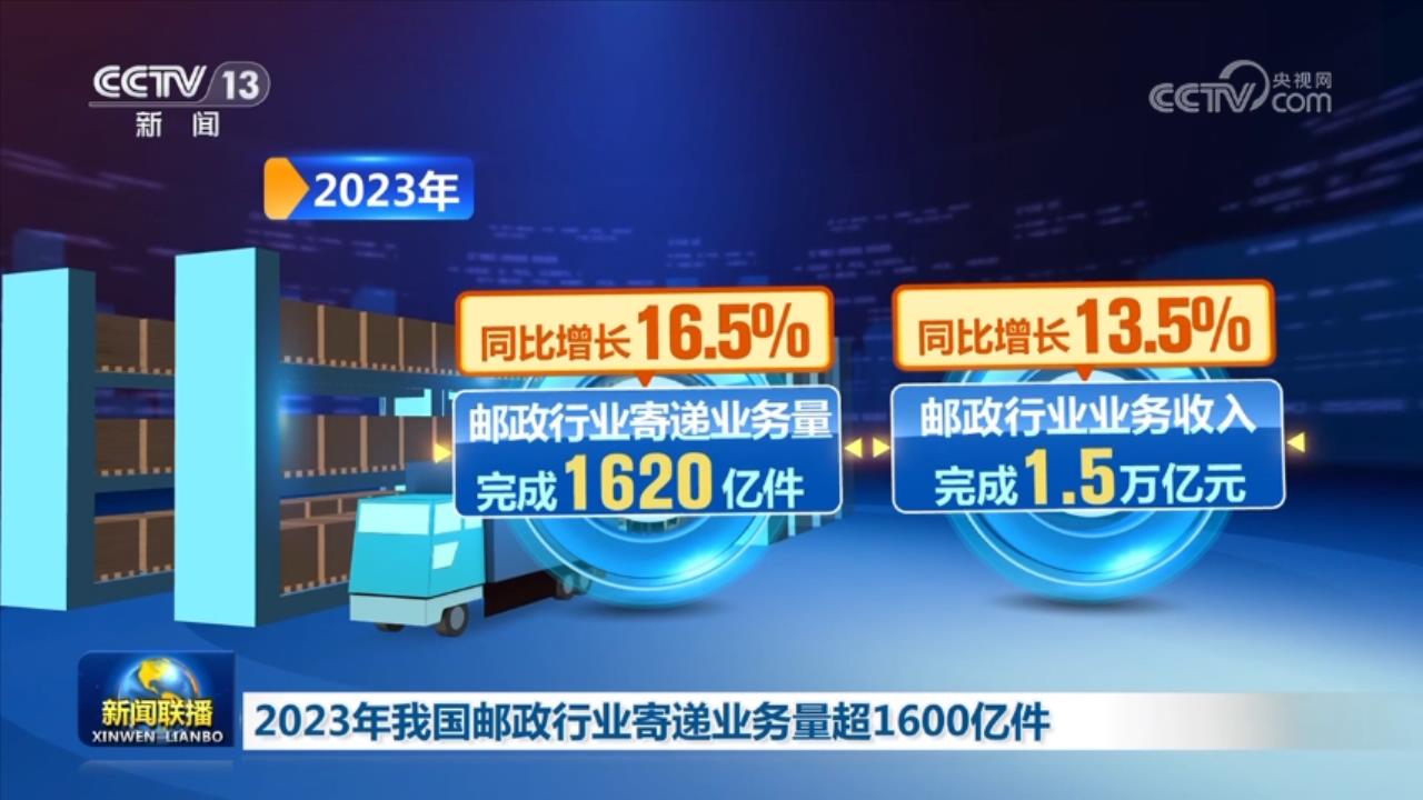 活力持續(xù)向好、內(nèi)生動力增長 中國經(jīng)濟(jì)整體穩(wěn)定恢復(fù)