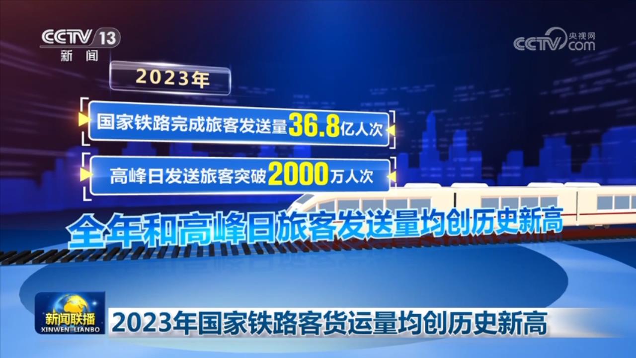 活力持續(xù)向好、內(nèi)生動力增長 中國經(jīng)濟(jì)整體穩(wěn)定恢復(fù)