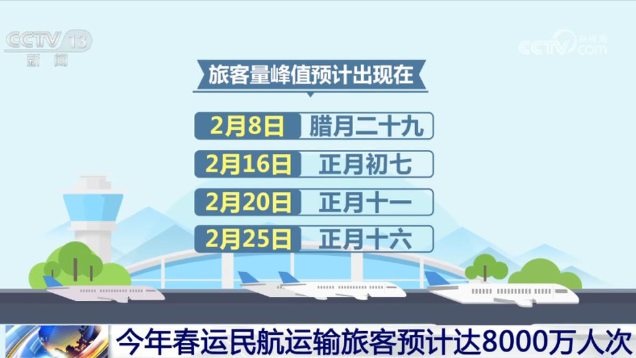 活力持續(xù)向好、內(nèi)生動力增長 中國經(jīng)濟(jì)整體穩(wěn)定恢復(fù)