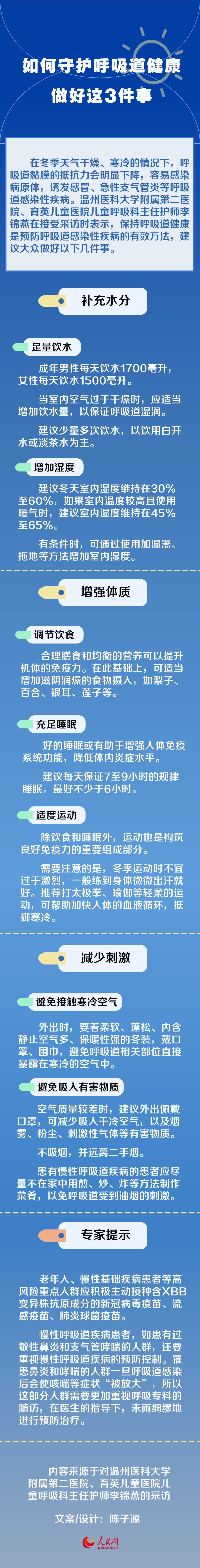 如何守護(hù)呼吸道健康？做好這3件事