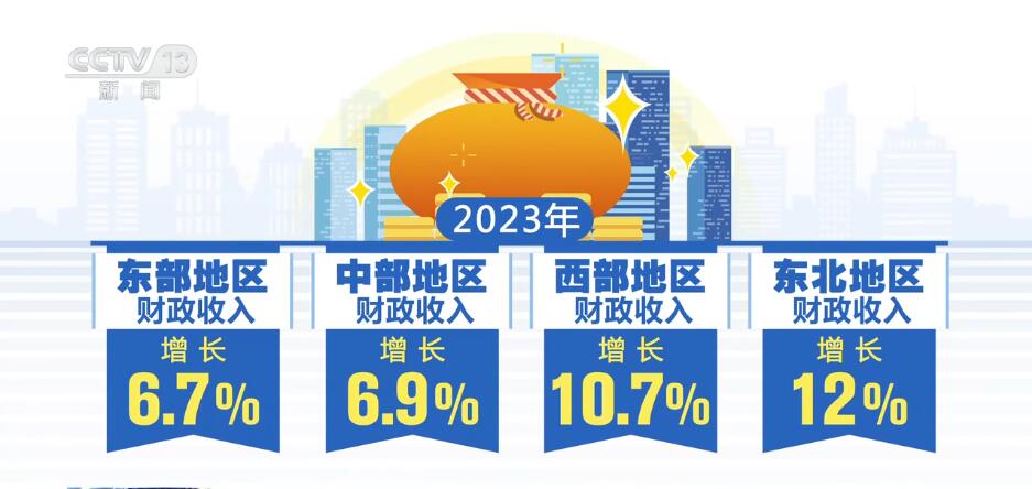 按下“快進(jìn)鍵”、跑出“加速度” 中國(guó)經(jīng)濟(jì)“跑進(jìn)”發(fā)展的“春天”