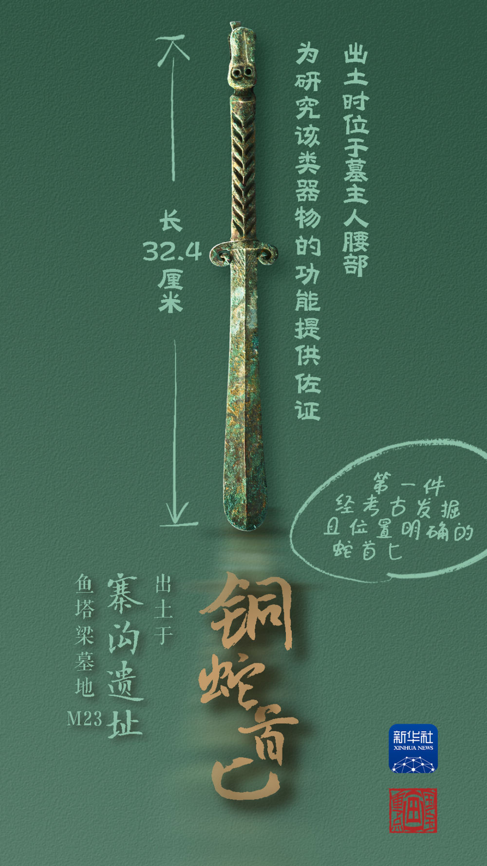 國寶畫重點(diǎn)丨來黃土丘陵之上，看神秘商代方國