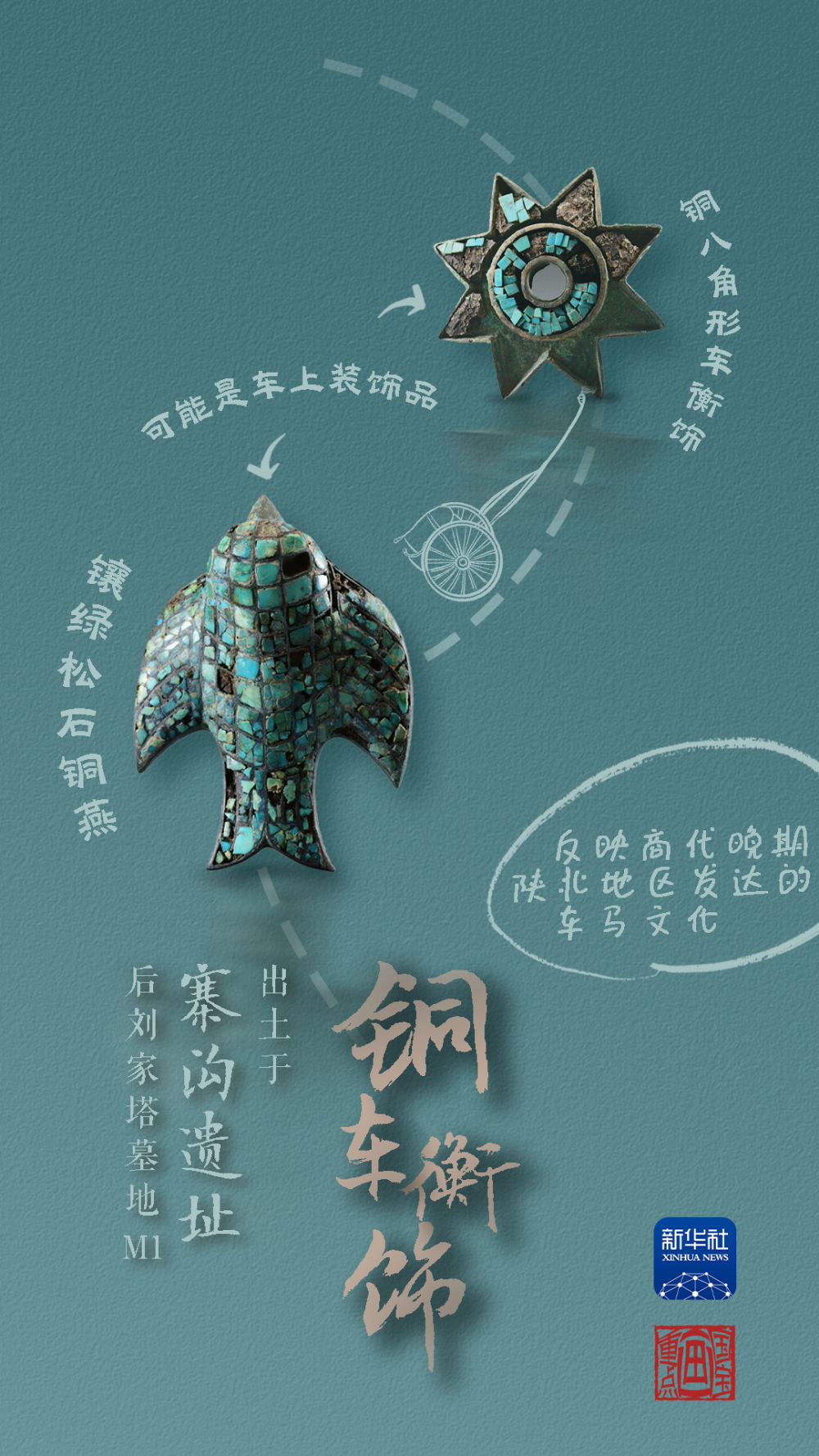 國寶畫重點(diǎn)丨來黃土丘陵之上，看神秘商代方國