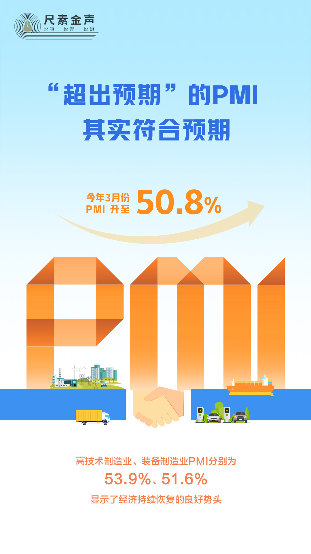 尺素金聲丨“超出預(yù)期”的PMI，其實符合預(yù)期