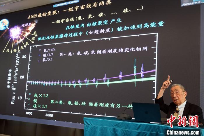 高能論壇上，丁肇中先生介紹AMS最新發(fā)現(xiàn)。　<a target='_blank' href='/'><p  align=