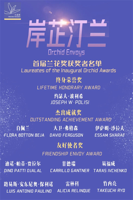 首屆蘭花獎(jiǎng)獲獎(jiǎng)?wù)呙麊巍?巴西圣保羅州立大學(xué)孔子學(xué)院供圖。（來(lái)源：人民畫(huà)報(bào)）