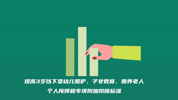 數(shù)讀兩會｜點擊！開啟民生“幸福密碼”