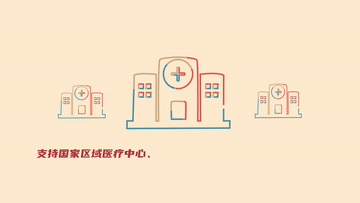 數(shù)讀兩會｜點擊！開啟民生“幸福密碼”