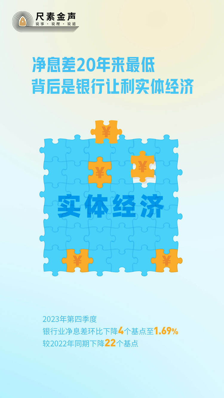 尺素金聲丨凈息差20年來(lái)最低，背后是銀行讓利實(shí)體經(jīng)濟(jì)