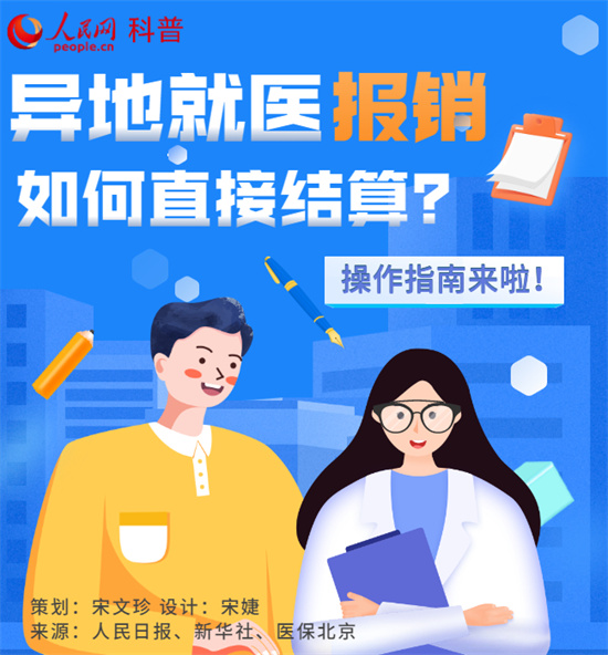 跨省異地就醫(yī)報銷，結(jié)算指南來了！