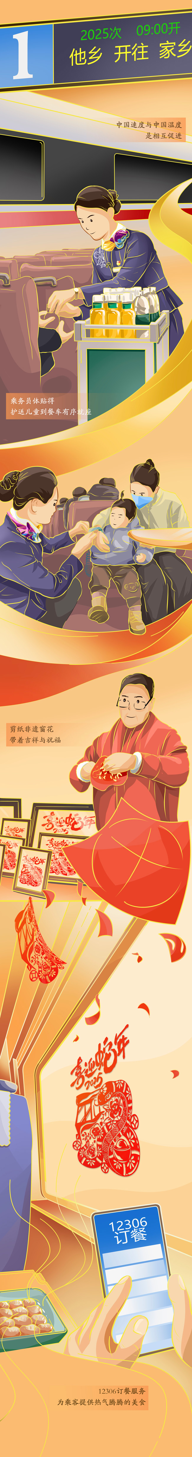 【巳巳如意萬象新】漫評(píng)丨春運(yùn)“智變”，看熱氣騰騰的中國