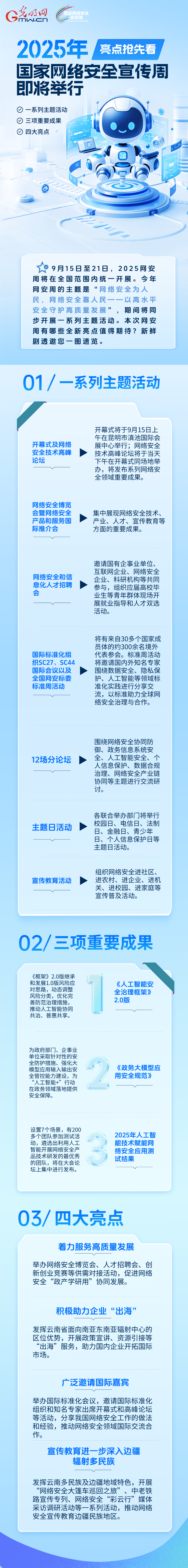 2025年國家網絡安全宣傳周有哪些全新亮點？一圖速覽↓