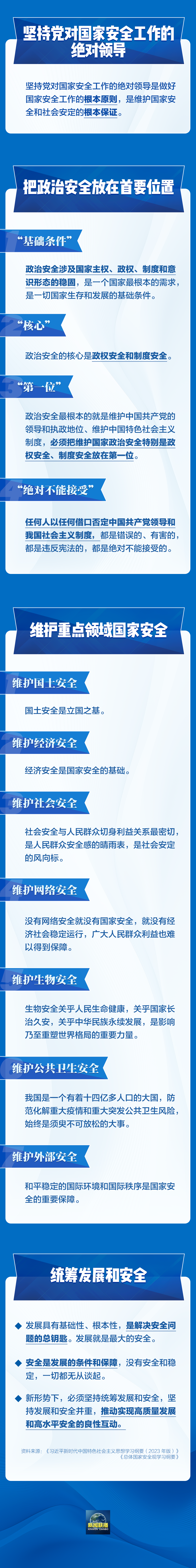 事關(guān)你我！一圖全解總體國家安全觀