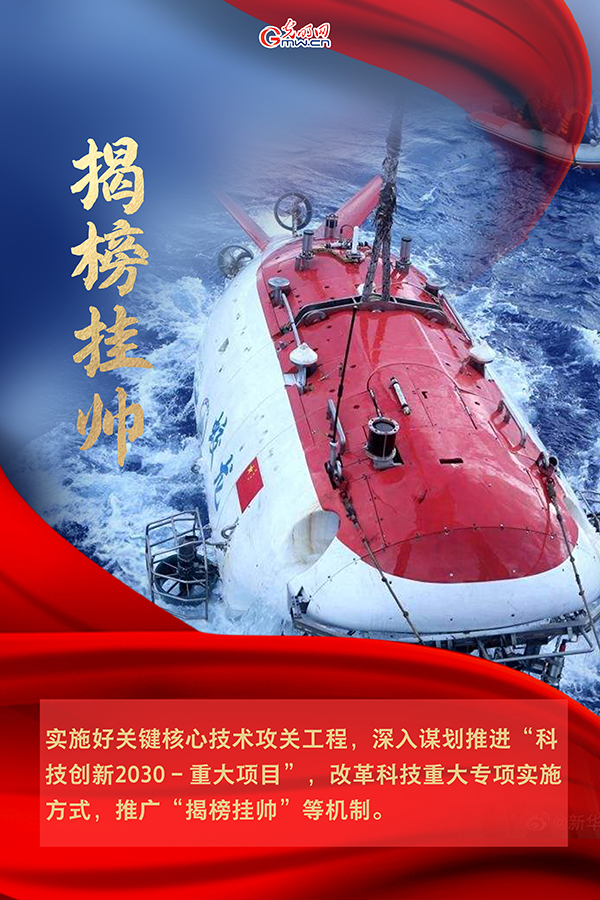 海報(bào)| 2021年政府工作報(bào)告，科技創(chuàng)新提到這些關(guān)鍵詞