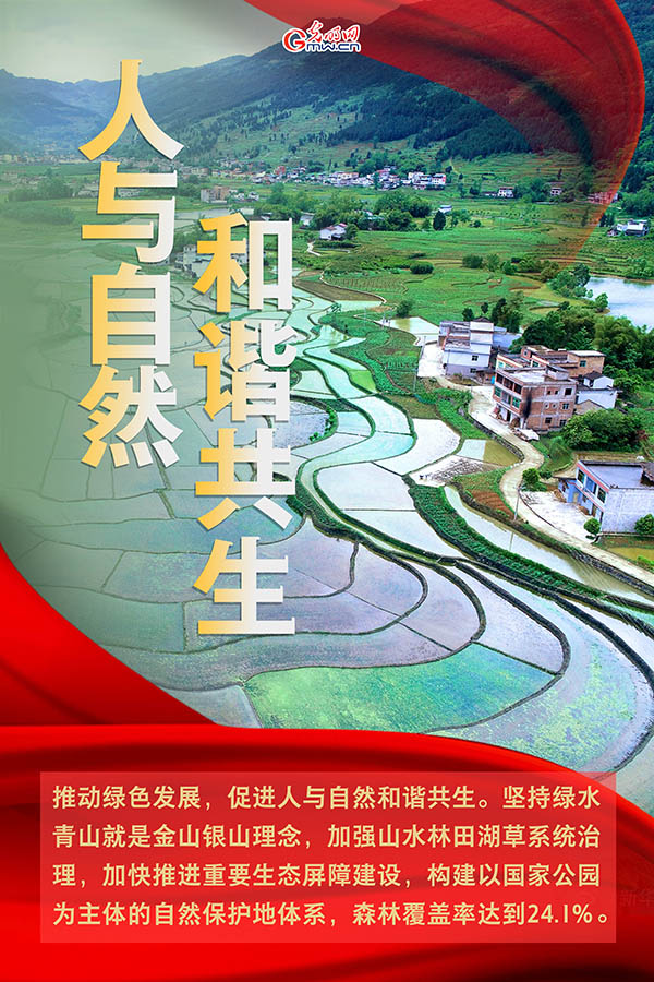 海報(bào)| 2021年政府工作報(bào)告，提到這些生態(tài)環(huán)保關(guān)鍵詞